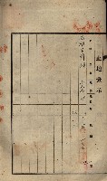 公共用地賣渡承諾書綴、賣渡證書（戲獅甲前鎮）藏品圖，第251張