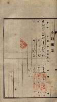 公共用地賣渡承諾書綴、賣渡證書（戲獅甲前鎮）藏品圖，第286張