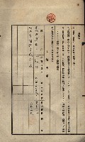 公共用地賣渡承諾書綴、賣渡證書（戲獅甲前鎮）藏品圖，第399張