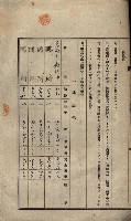 公共用地賣渡承諾書綴、賣渡證書（戲獅甲前鎮）藏品圖，第407張
