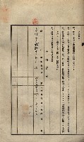公共用地賣渡承諾書綴、賣渡證書（戲獅甲前鎮）藏品圖，第414張