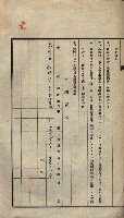 公共用地賣渡承諾書綴、賣渡證書（戲獅甲前鎮）藏品圖，第418張