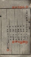 公共用地賣渡承諾書綴、賣渡證書（戲獅甲前鎮）藏品圖，第421張