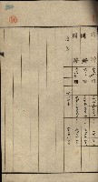 公共用地賣渡承諾書綴、賣渡證書（戲獅甲前鎮）藏品圖，第440張