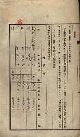公共用地賣渡承諾書綴、賣渡證書（戲獅甲前鎮）藏品圖，第442張