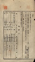 公共用地賣渡承諾書綴、賣渡證書（戲獅甲前鎮）藏品圖，第450張