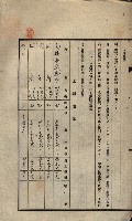 公共用地賣渡承諾書綴、賣渡證書（戲獅甲前鎮）藏品圖，第454張