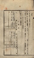 公共用地賣渡承諾書綴、賣渡證書（戲獅甲前鎮）藏品圖，第456張