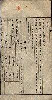 公共用地賣渡承諾書綴、賣渡證書（戲獅甲前鎮）藏品圖，第466張