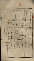 公共用地賣渡承諾書綴、賣渡證書（戲獅甲前鎮）藏品圖，第467張