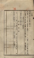 公共用地賣渡承諾書綴、賣渡證書（戲獅甲前鎮）藏品圖，第471張