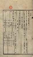 公共用地賣渡承諾書綴、賣渡證書（戲獅甲前鎮）藏品圖，第492張