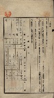 公共用地賣渡承諾書綴、賣渡證書（戲獅甲前鎮）藏品圖，第497張