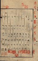 公共用地賣渡承諾書綴、賣渡證書（戲獅甲前鎮）藏品圖，第506張