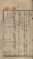 公共用地賣渡承諾書綴、賣渡證書（戲獅甲前鎮）藏品圖，第515張