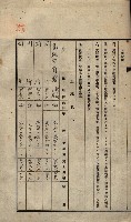 公共用地賣渡承諾書綴、賣渡證書（戲獅甲前鎮）藏品圖，第550張