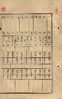 公共用地賣渡承諾書綴、賣渡證書（戲獅甲前鎮）藏品圖，第551張