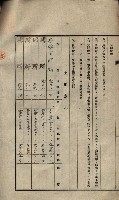 公共用地賣渡承諾書綴、賣渡證書（戲獅甲前鎮）藏品圖，第560張
