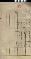 公共用地賣渡承諾書綴、賣渡證書（戲獅甲前鎮）藏品圖，第573張