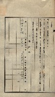 公共用地賣渡承諾書綴、賣渡證書（戲獅甲前鎮）藏品圖，第581張