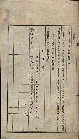 公共用地賣渡承諾書綴、賣渡證書（戲獅甲前鎮）藏品圖，第585張