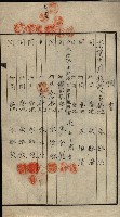 公共用地賣渡承諾書綴、賣渡證書（戲獅甲前鎮）藏品圖，第586張