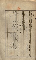 公共用地賣渡承諾書綴、賣渡證書（戲獅甲前鎮）藏品圖，第604張