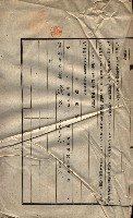 公共用地賣渡承諾書綴、賣渡證書（戲獅甲前鎮）藏品圖，第608張