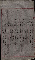 州財產－無償讓與受書 魚港用地關係
（其之他－十三之三）藏品圖，第7張