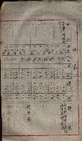 州財產－無償讓與受書 魚港用地關係
（其之他－十三之三）藏品圖，第9張