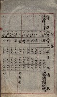 州財產－無償讓與受書 魚港用地關係
（其之他－十三之三）藏品圖，第26張