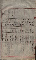 州財產－無償讓與受書 魚港用地關係
（其之他－十三之三）藏品圖，第27張