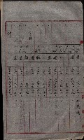 州財產－無償讓與受書 魚港用地關係
（其之他－十三之三）藏品圖，第35張