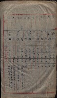 州財產－無償讓與受書 魚港用地關係
（其之他－十三之三）藏品圖，第51張
