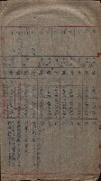 州財產－無償讓與受書 魚港用地關係
（其之他－十三之三）藏品圖，第59張