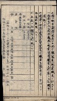 官有地整理費豫算關係（地理係）藏品圖，第19張