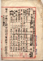 官有地整理費豫算關係（地理係）藏品圖，第37張