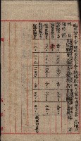 官有地整理費豫算關係（地理係）藏品圖，第41張