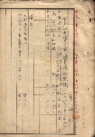官有地整理費豫算關係（地理係）藏品圖，第47張