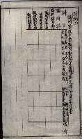 官有地整理費豫算關係（地理係）藏品圖，第59張