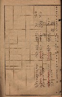 策源地第六回（海軍第六三三號用地買收）藏品圖，第73張