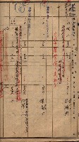 臨營第六三三號二用地追加買收
（第三次－高雄市右冲字右冲）藏品圖，第4張