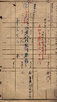 臨營第六三三號二用地追加買收
（第三次－高雄市右冲字右冲）藏品圖，第5張