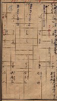 臨營第六三三號二用地追加買收
（第三次－高雄市右冲字右冲）藏品圖，第6張