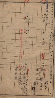 臨營第六三三號二用地追加買收
（第三次－高雄市右冲字右冲）藏品圖，第10張