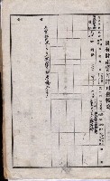 國有財產貸付許可綴（高雄州岡山郡）藏品圖，第189張
