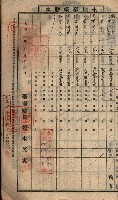 土地臺帳謄本綴入帳藏品圖，第69張