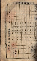 土地臺帳謄本綴入帳藏品圖，第76張