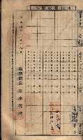 土地臺帳謄本綴入帳藏品圖，第80張