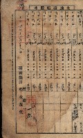 土地臺帳謄本綴入帳藏品圖，第90張